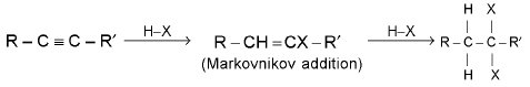 Important Organic Chemistry & Organic Formulas for JEE and NEET