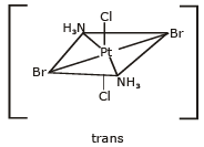 Isomerism & Nomenclature of Coordination Compounds | Chemistry Class 12 - NEET
