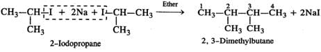 Short & Long Answer Questions: Haloalkanes & Haloarenes | Chemistry for JEE Main & Advanced