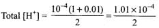 NCERT Exemplar: Equilibrium | Chemistry Class 11 - NEET