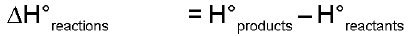 Important Thermodynamics Formulas for JEE and NEET