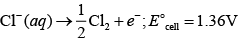 NCERT Exemplar: Electrochemistry | Chemistry Class 12 - NEET