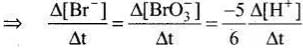 NCERT Exemplar: Chemical Kinetics | Chemistry Class 12 - NEET