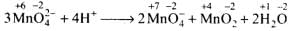 NCERT Exemplar: Redox Reactions | Chemistry Class 11 - NEET