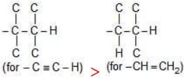 Geometrical Isomerism - JEE