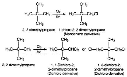 NCERT Exemplar: Haloalkanes and Haloarenes | Chemistry for JEE Main & Advanced