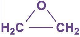 Short & Long Answer Questions: Polymers | Chemistry for JEE Main & Advanced