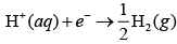 NCERT Exemplar: Electrochemistry | Chemistry Class 12 - NEET