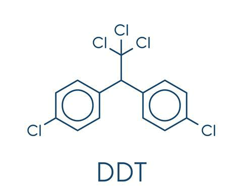 Polyhalogen Compounds | Chemistry for JEE Main & Advanced