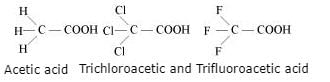 NCERT Solutions Class 12 Chemistry Chapter 1 - Solutions
