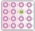NCERT Exemplar: Solid State (Old NCERT) | Chemistry for Grade 12