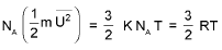 Important Gaseous State Formulas for JEE and NEET