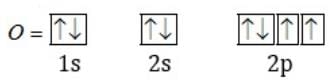 NCERT Exemplar: Structure of Atom | Chemistry Class 11 - NEET