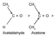 Short & Long Answer Questions: Aldehydes, Ketones & Carboxylic Acids | Chemistry for JEE Main & Advanced