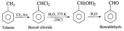 NCERT Exemplar: Aldehydes, Ketones & Carboxylic Acids | Chemistry Class 12 - NEET