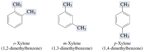 Nomenclature of Organic Compounds having Functional Groups | Chemistry Class 11 - NEET