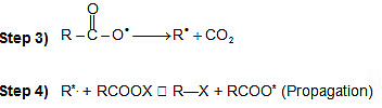 Carboxylic Acids: Physical & Chemical Properties | Chemistry for JEE Main & Advanced