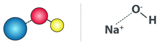 Sodium Hydroxide Structure (NaOH)