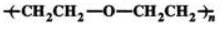 Short & Long Answer Questions: Polymers | Chemistry for JEE Main & Advanced