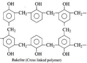 NCERT Exemplar: Polymers (Old NCERT) | Chemistry for JEE Main & Advanced