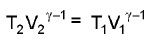 Important Thermodynamics Formulas for JEE and NEET