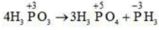 Short & Long Answer Questions: The p-Block Elements - 2 | Inorganic Chemistry for NEET