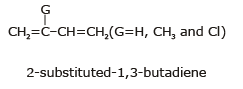 Addition Polymerisation or Chain Growth | Chemistry for JEE Main & Advanced