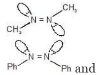Geometrical Isomerism - JEE