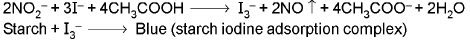 Important Qualitative Analysis Formulas for JEE and NEET