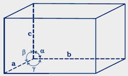 Parameters of a Unit Cell