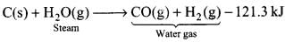NCERT Exemplar: Hydrogen (Old NCERT) | Chemistry for Grade 11