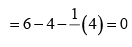 Factors affecting Bond Parameters | Additional Study Material for JEE