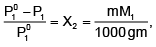 Colligative Properties & Relative Lowering in V.P | Additional Study Material for JEE