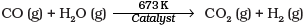 NCERT Exemplar: Hydrogen (Old NCERT) | Chemistry for Grade 11