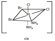 Isomerism & Nomenclature of Coordination Compounds | Chemistry Class 12 - NEET