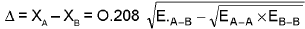Important Periodic Table & Periodicity Formulas for JEE and NEET
