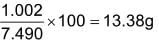 Laws of Chemical Combinations - Class 11