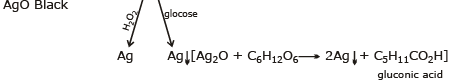 Some Important Compounds of Transition Elements | Chemistry Class 12 - NEET