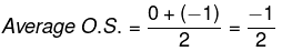NCERT Exemplar - s-block elements - 2 - JEE
