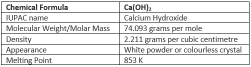 Important Compounds of Calcium | Chemistry for JEE Main & Advanced