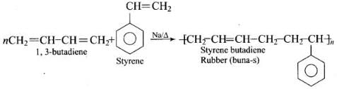 NCERT Exemplar: Polymers (Old NCERT) | Chemistry for JEE Main & Advanced