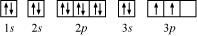 NCERT Solutions Class 11 Chemistry Chapter 2 - Structure of Atom