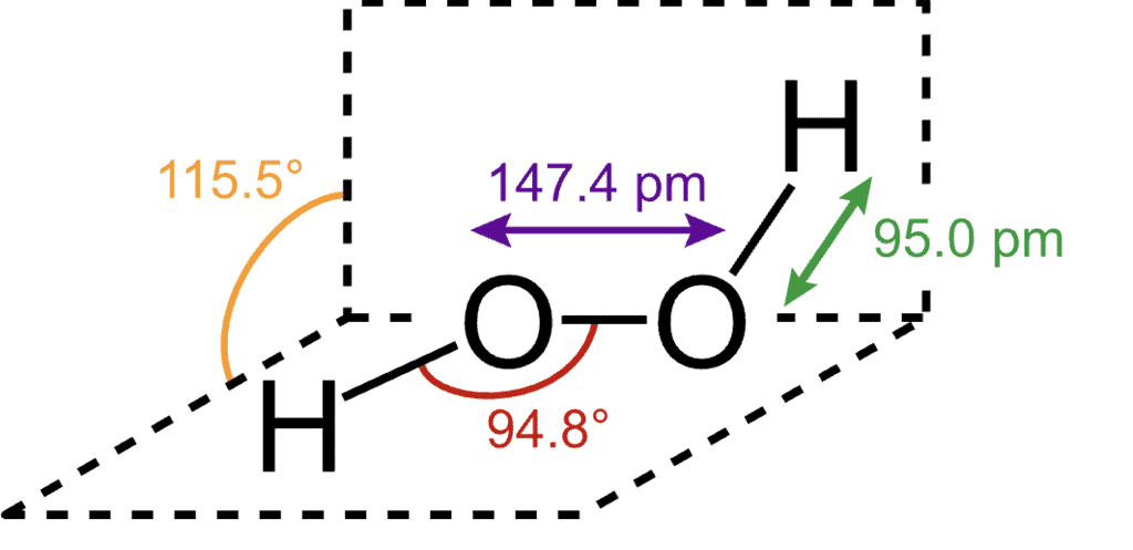 Hydrogen Peroxide: Structure, Preparation, Properties & Uses | Chemistry for JEE Main & Advanced