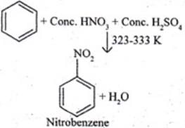 NCERT Exemplar: Hydrocarbons | Chemistry Class 11 - NEET