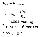 NCERT Solutions Class 12 Chemistry Chapter 1 - Solutions