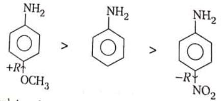Inductive and Mesomeric Effect - Class 11