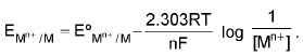 Important Electrochemistry Formulas for JEE and NEET