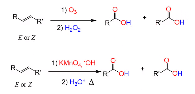 Carboxylic Acids and its Derivatives: Nomenclature & Preparation | Chemistry for JEE Main & Advanced