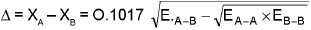 Important Periodic Table & Periodicity Formulas for JEE and NEET