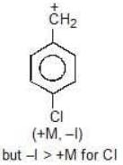 Carbocation & Carbanions - JEE